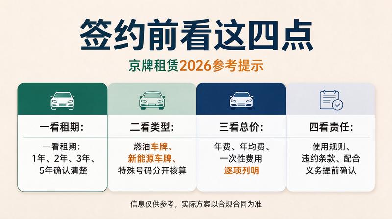 新能源车替代趋势